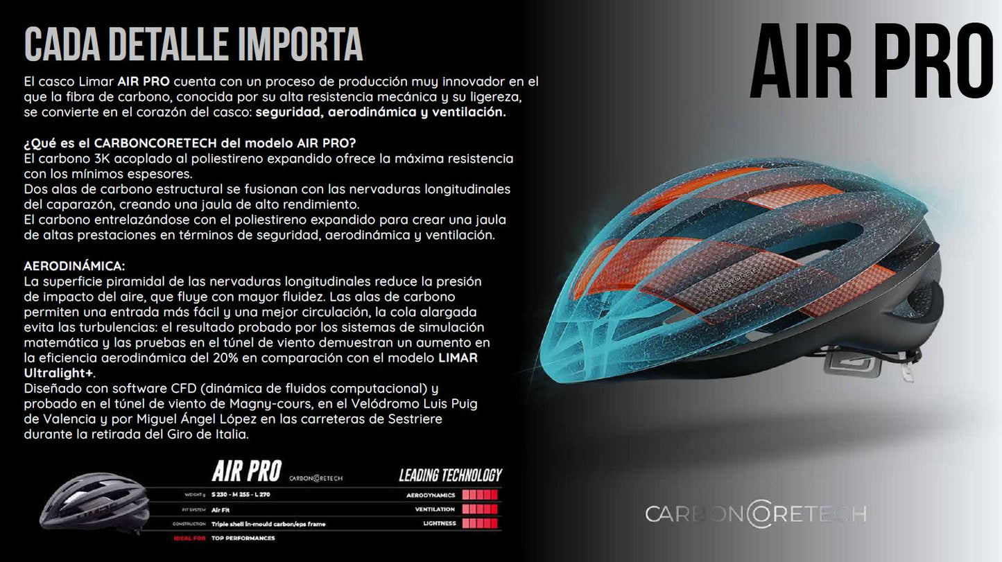 Casco Ruta Air Pro + Mips Limar