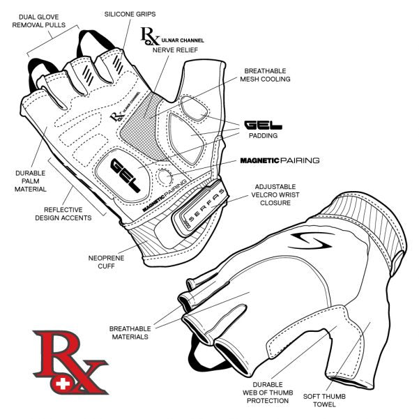 Guantes RX Dedo Corto para Dama