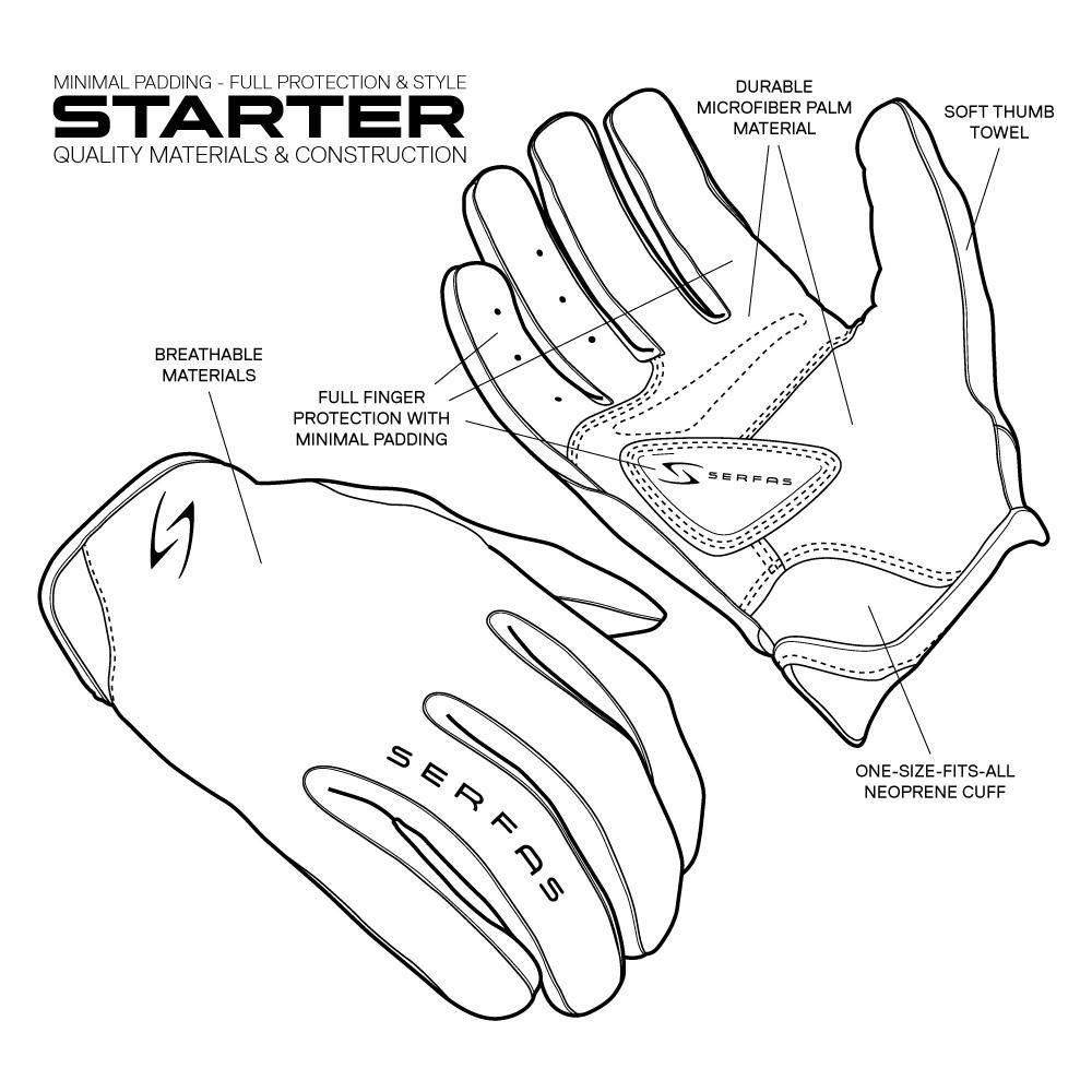 Guantes Starter Dedo Largo para Dama - Libar Bicicletas 